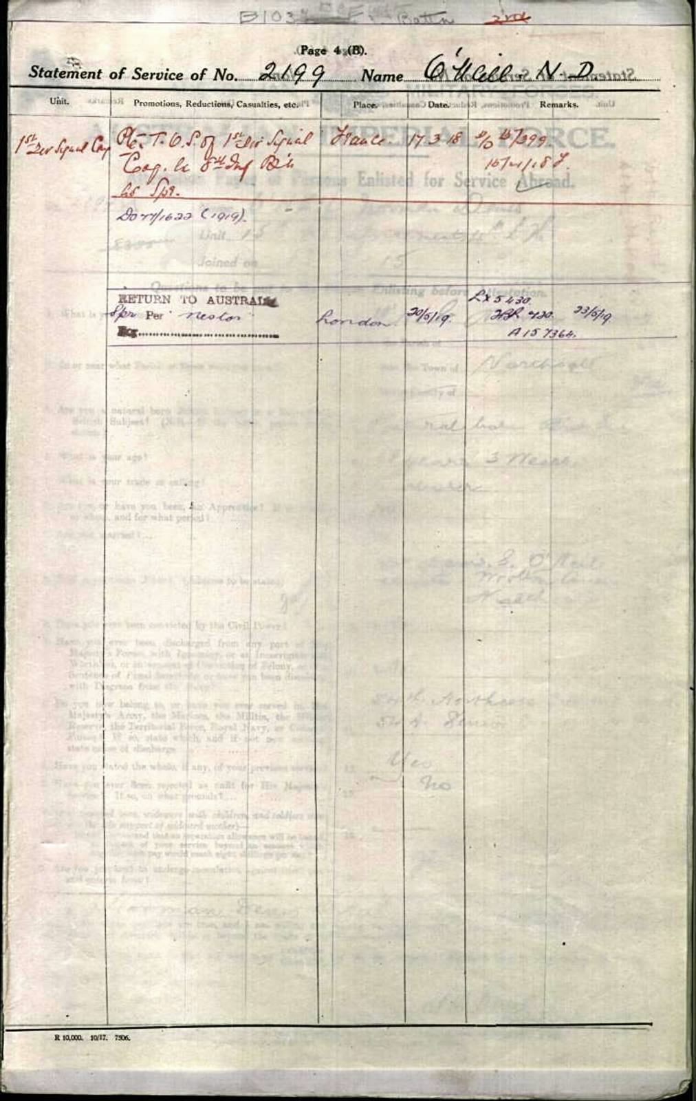 WW2 Australia Service Medal 1939–45 Died 1943 Army Medical Corps WW1 WIA 1917