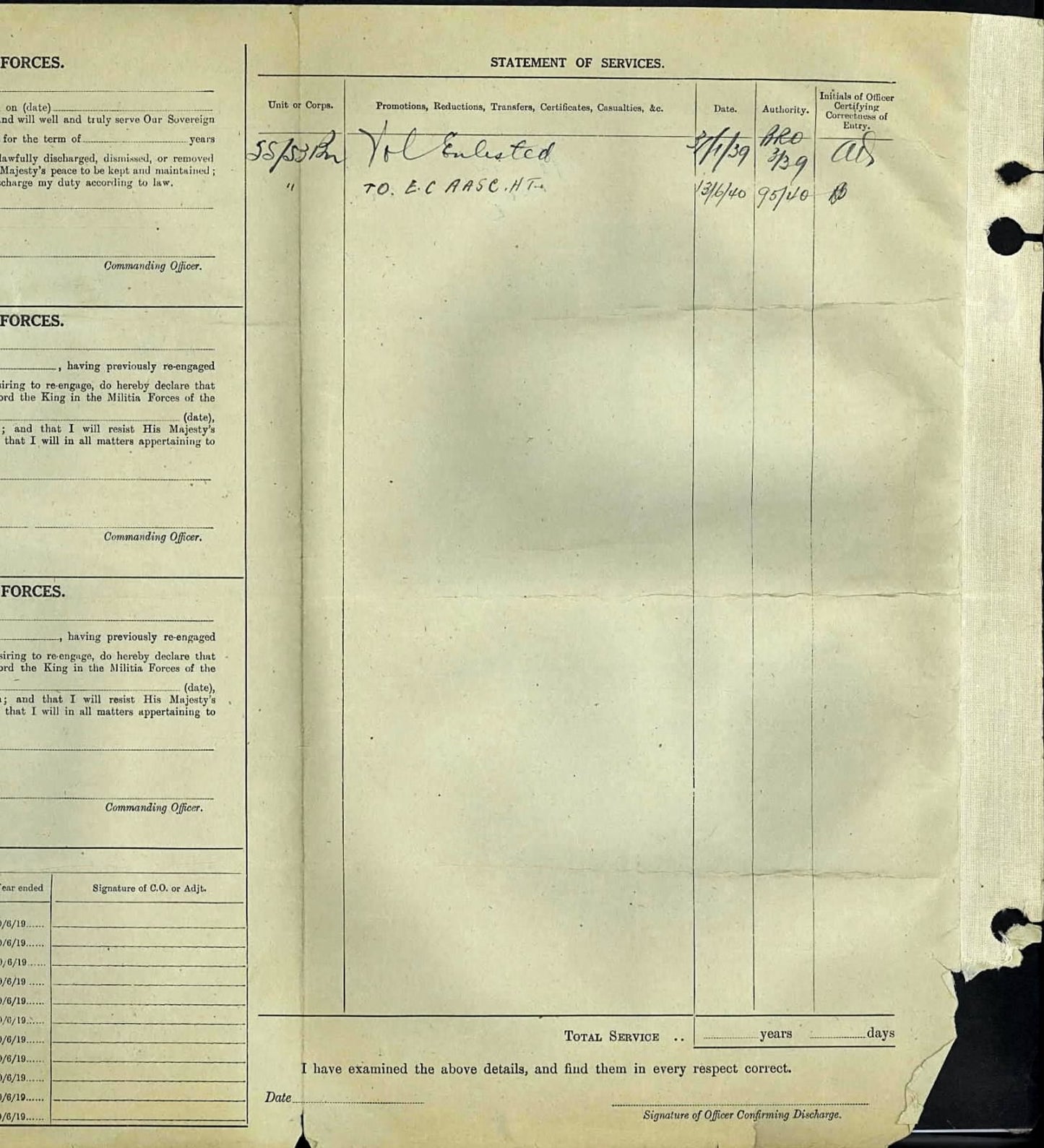 WW2 Australia Service Medal 1939–45 1 Ordnance Workshop Company Africa India