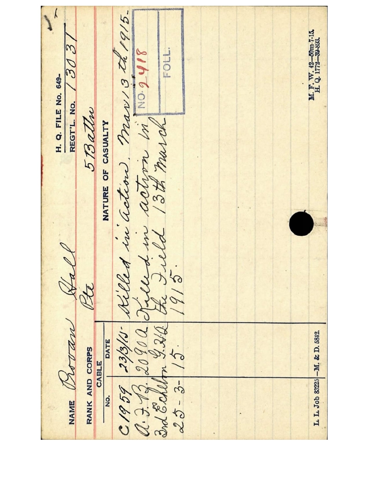 5th Canadian Infantry KIA by Sniper 1915 British War Medal WW1 Paisley Scotland