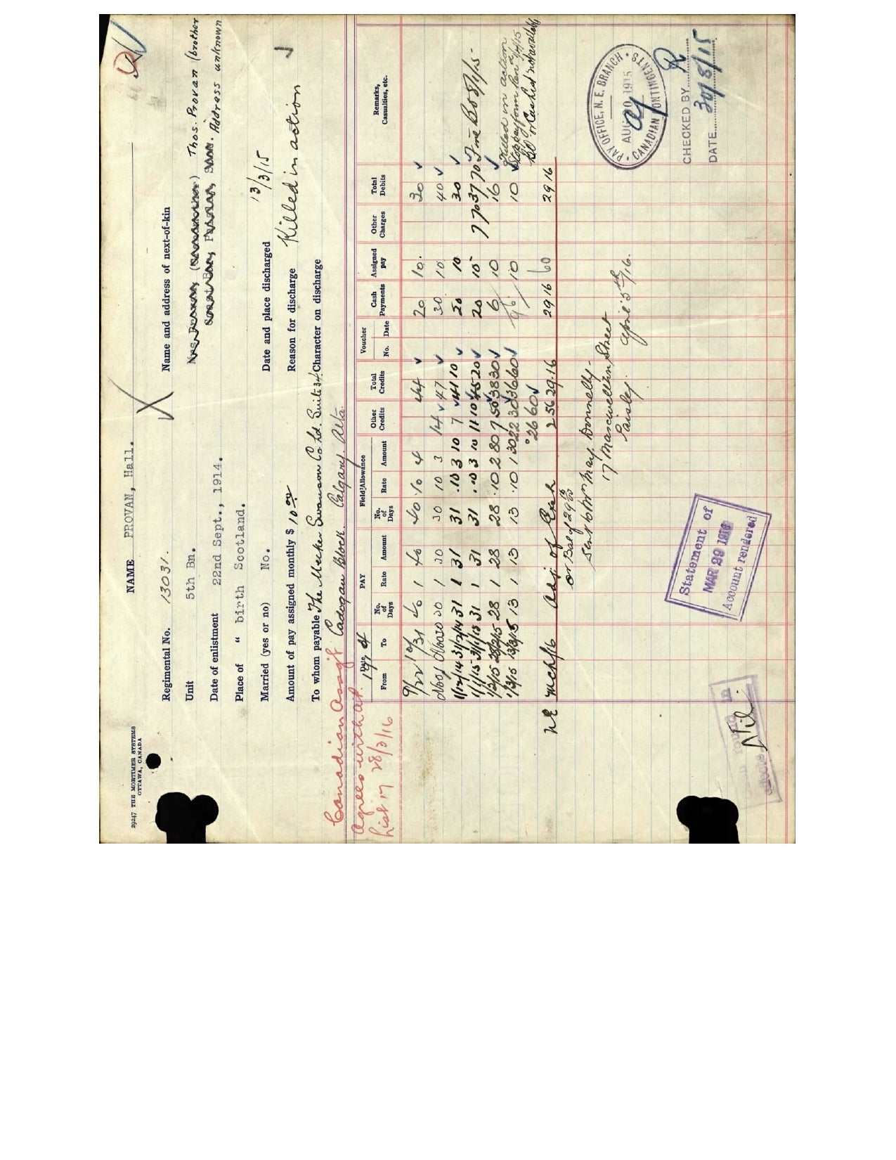 5th Canadian Infantry KIA by Sniper 1915 British War Medal WW1 Paisley Scotland