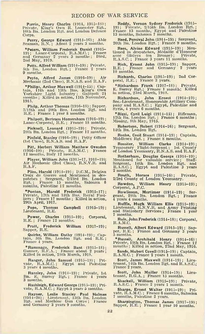 Forth R.G.A. - Officer - WW1 Territorial War Medal Group - Important Edinburgh Architect