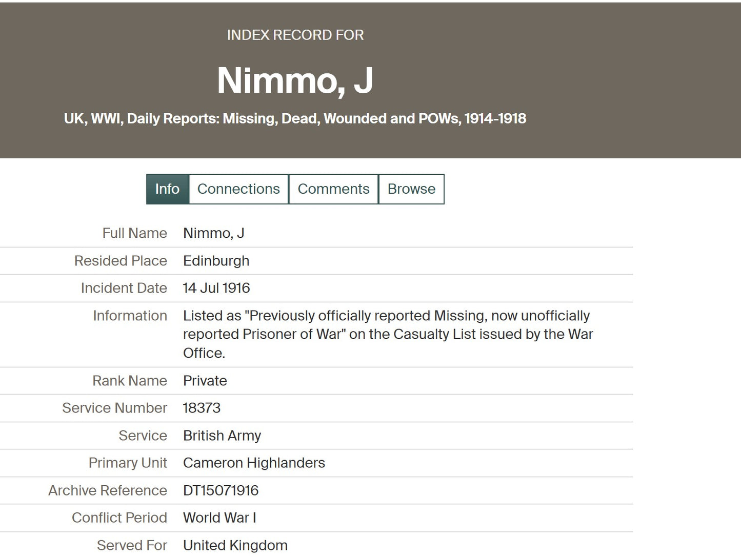 6th Cameron Highlanders POW 1916 British WW1 Medal Trio L/Cpl. Nimmo Edinburgh