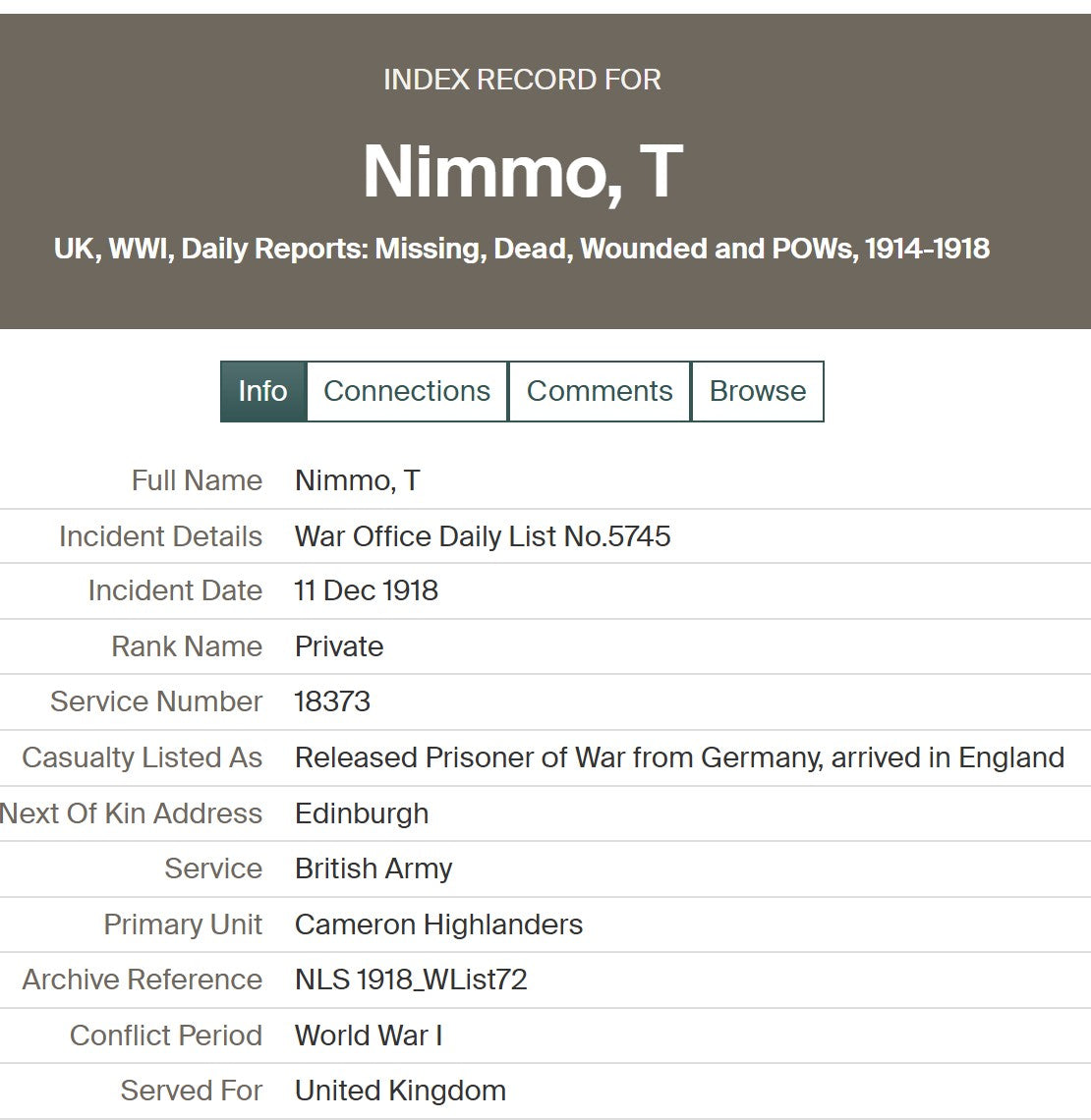 6th Cameron Highlanders POW 1916 British WW1 Medal Trio L/Cpl. Nimmo Edinburgh