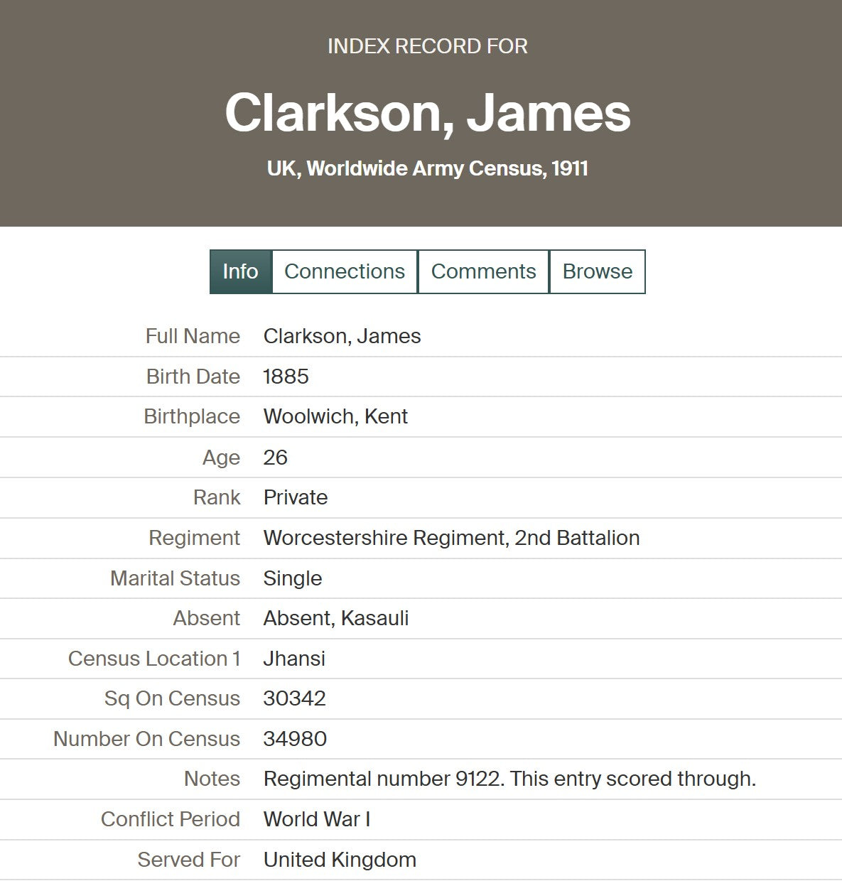 5th Bn. The Buffs (East Kent Regiment) - Died Iraq 1917 - Memorial Plaque - From Woolwich, London