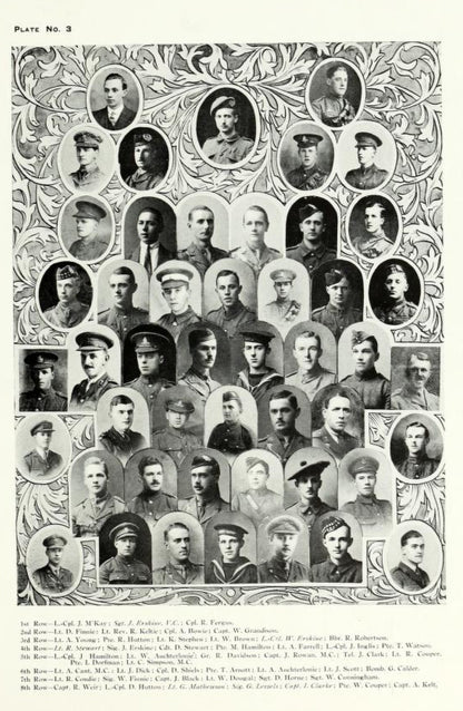 Forth R.G.A. - Officer - WW1 Territorial War Medal Group - Important Edinburgh Architect