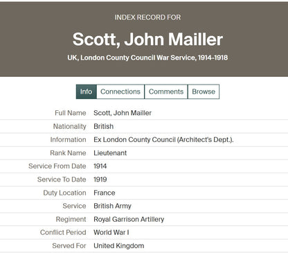 Forth R.G.A. - Officer - WW1 Territorial War Medal Group - Important Edinburgh Architect