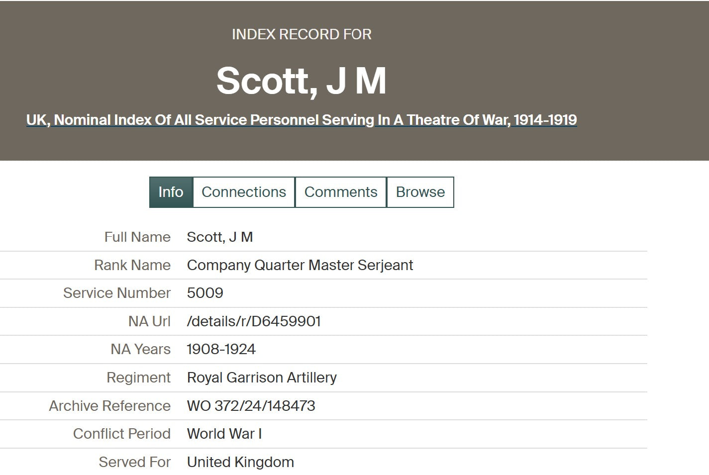 Forth R.G.A. - Officer - WW1 Territorial War Medal Group - Important Edinburgh Architect