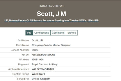 Forth R.G.A. - Officer - WW1 Territorial War Medal Group - Important Edinburgh Architect