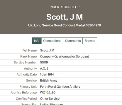 Forth R.G.A. - Officer - WW1 Territorial War Medal Group - Important Edinburgh Architect