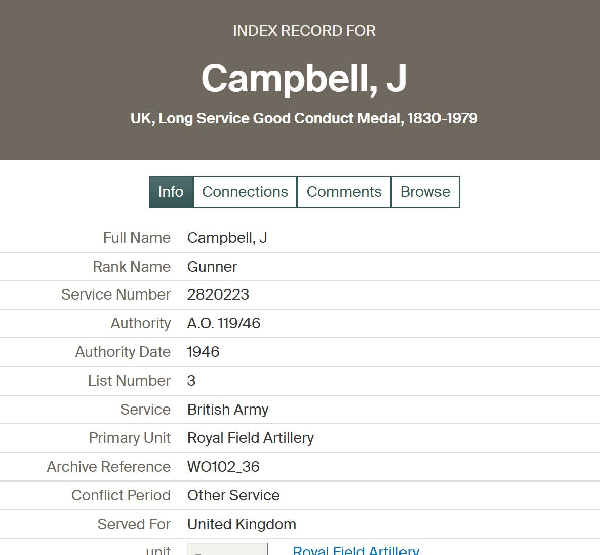 6th Bn. Seaforth Highlanders, Later 71st Anti-Tank Regiment Royal Artillery - Wounded in Action BEF France 1940 - WW2 Medal Group