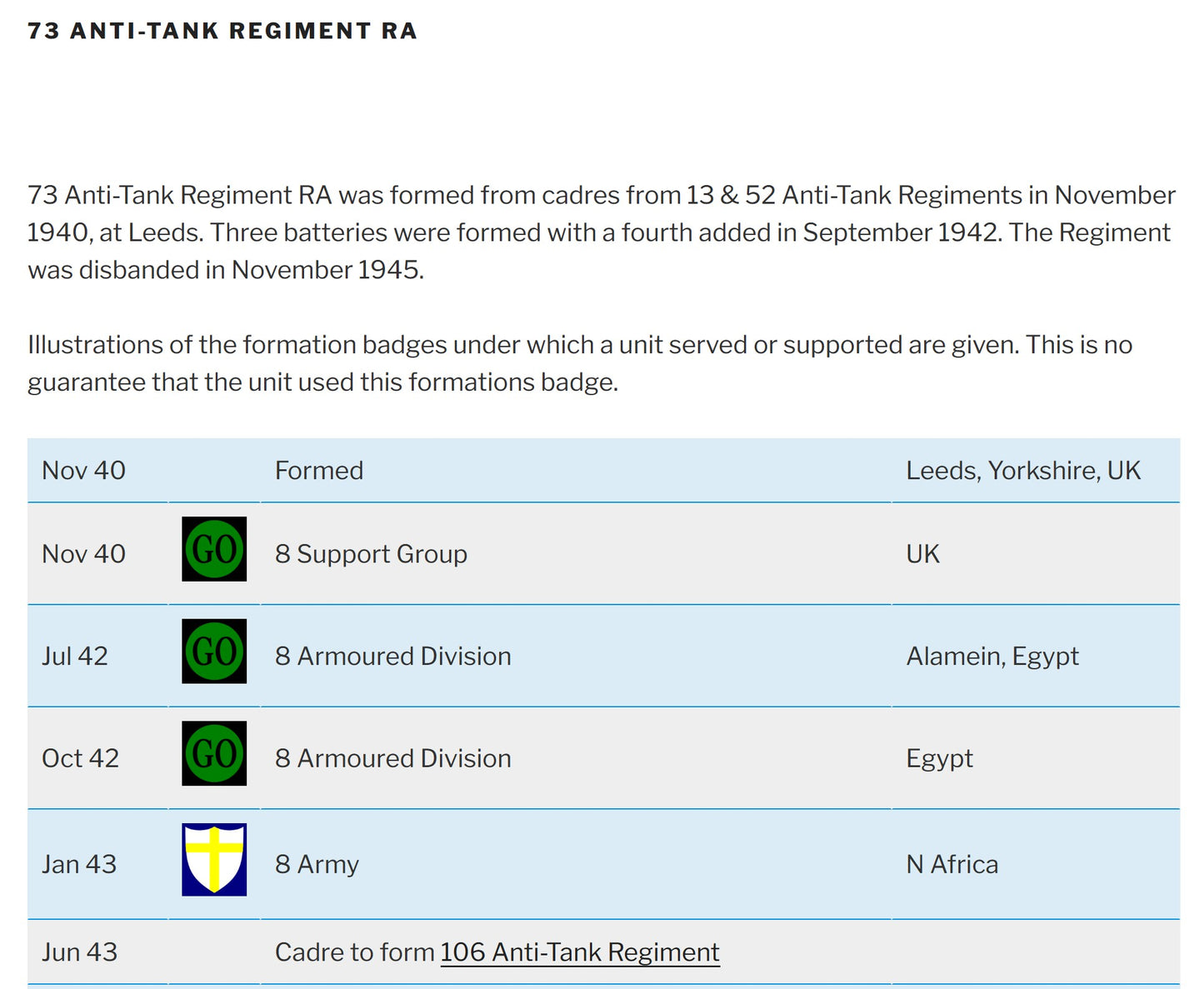 6th Bn. Seaforth Highlanders, Later 71st Anti-Tank Regiment Royal Artillery - Wounded in Action BEF France 1940 - WW2 Medal Group