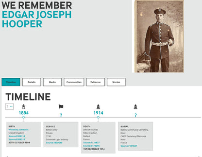 1st Bn. Somerset Light Infantry - Died of Wounds 1914 - WW1 Mons Star Medal Trio - From Culmstock Devon