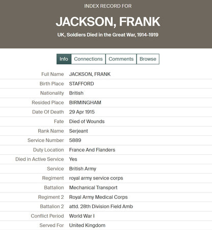 Army Service Corps - Died Wounds 1915, attd 28th Division Field Ambulance, RAMC - Birmingham - WW1 Medals