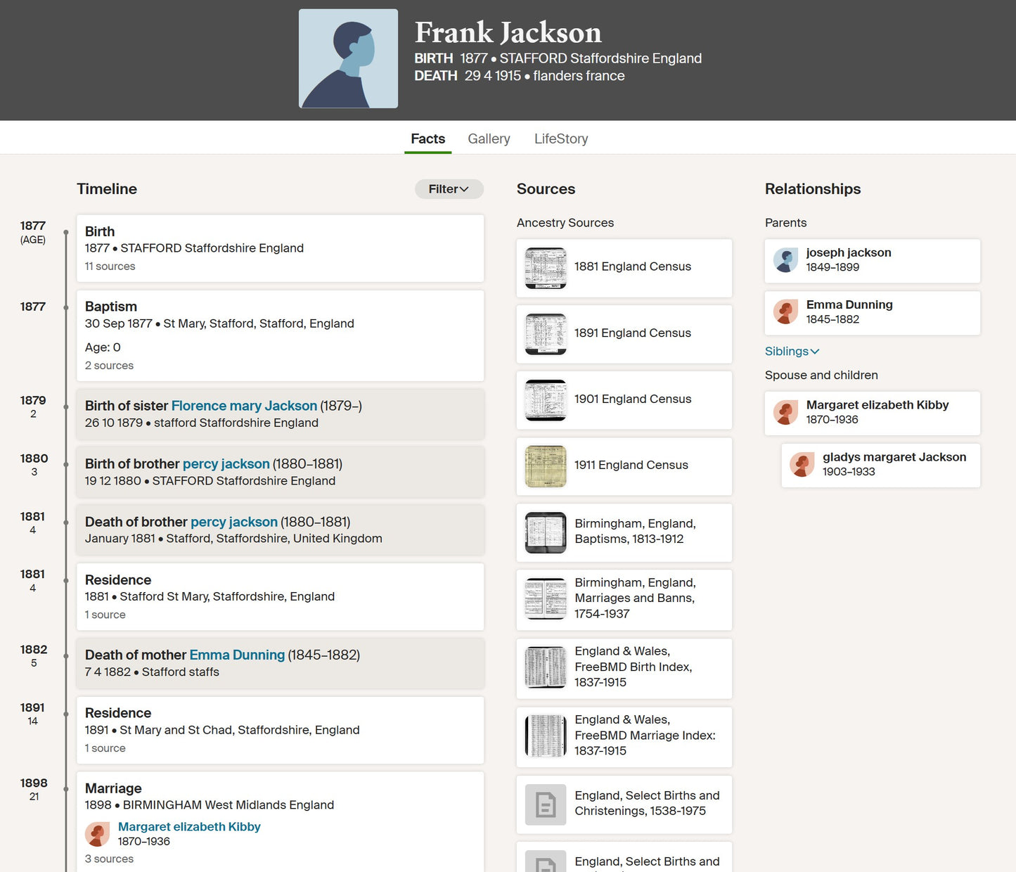 Army Service Corps - Died Wounds 1915, attd 28th Division Field Ambulance, RAMC - Birmingham - WW1 Medals