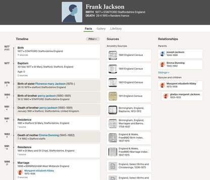 Army Service Corps - Died Wounds 1915, attd 28th Division Field Ambulance, RAMC - Birmingham - WW1 Medals