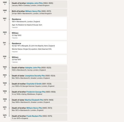 Royal Navy - HMS Prince of Wales - Whitechapel - German Grandfather - WW1 Victory Medal