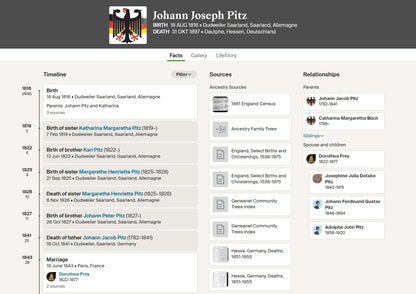 Royal Navy - HMS Prince of Wales - Whitechapel - German Grandfather - WW1 Victory Medal