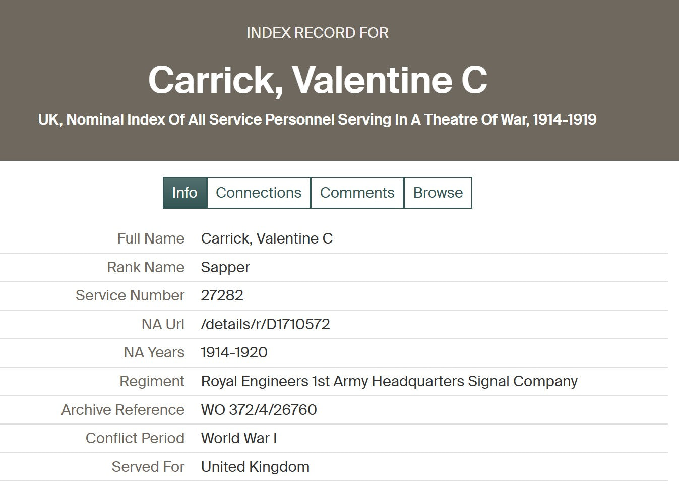 Royal Engineers 1st Army HQ Sig. Coy. - 1914 Mons Star Victory Medal - Shepherds Bush