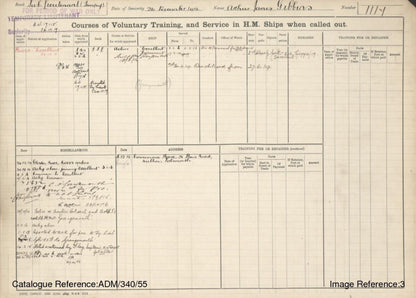 Royal Naval Reserve Officer - WW1 Victory Medal - From Ballywalter, Northern Ireland