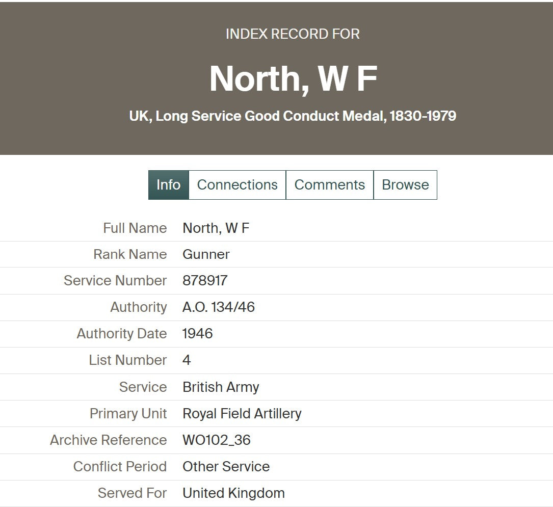 West Somerset Yeomanry 55th Field Regt (Wessex) Royal Artillery - WW2 Medal Group