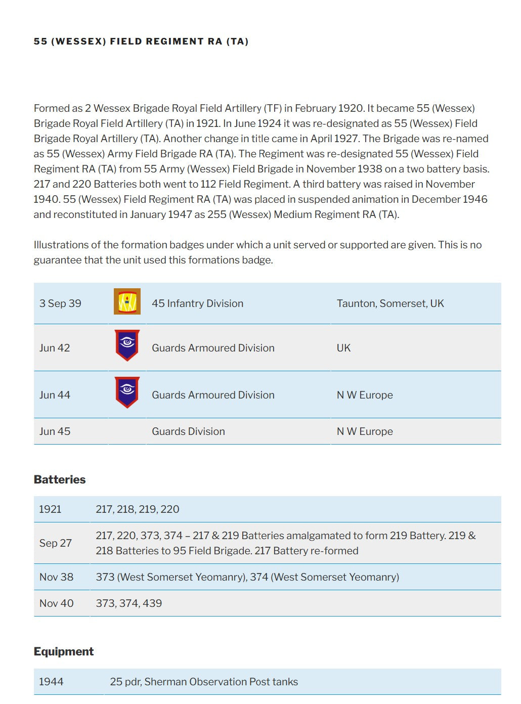 West Somerset Yeomanry 55th Field Regt (Wessex) Royal Artillery - WW2 Medal Group