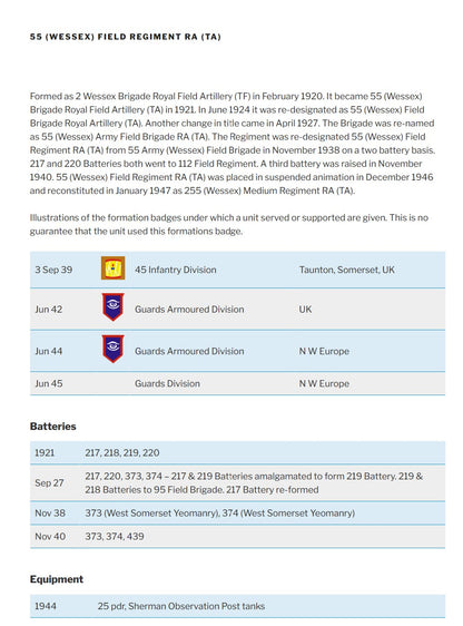 West Somerset Yeomanry 55th Field Regt (Wessex) Royal Artillery - WW2 Medal Group
