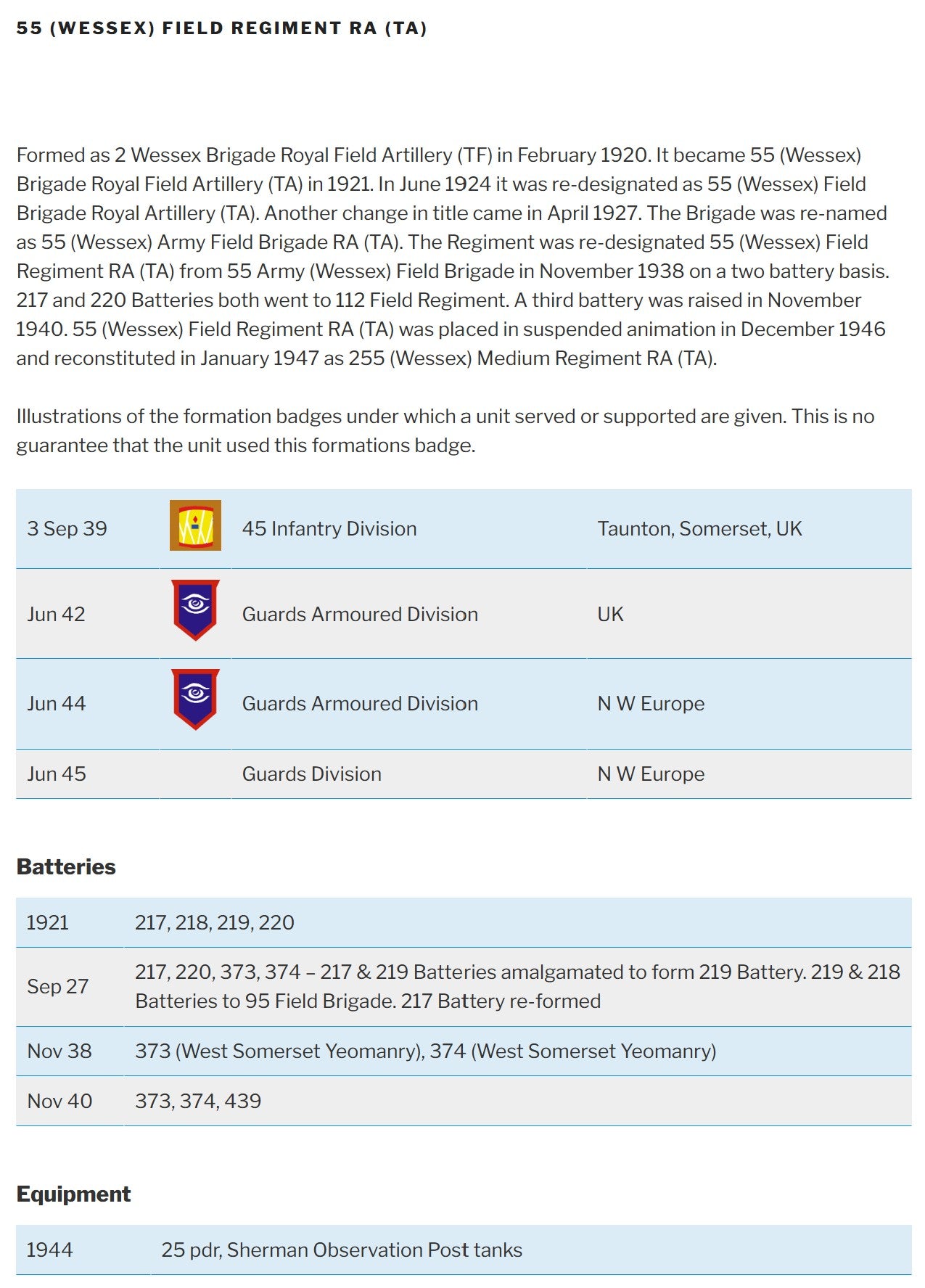 West Somerset Yeomanry 55th Field Regt (Wessex) Royal Artillery - WW2 Medal Group