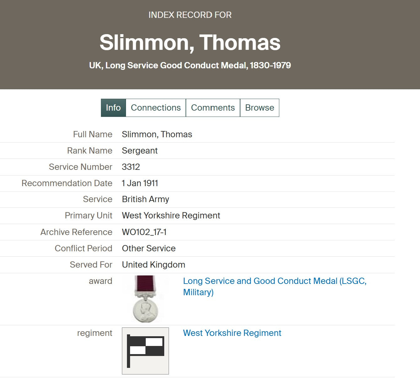 9th West Yorkshire Regiment - Company Sergeant-Major Killed in Action Gallipoli 1915 - Memorial Plaque