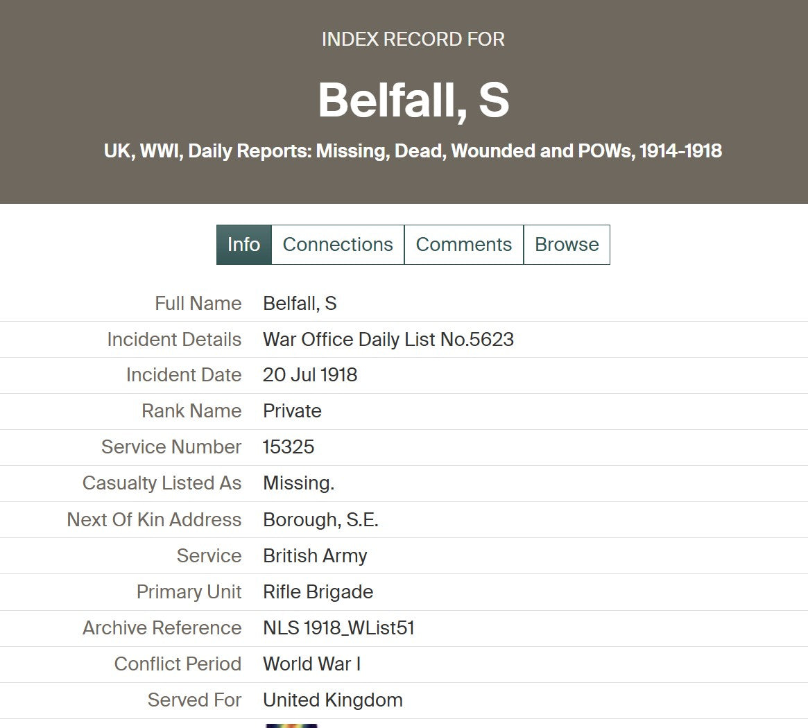 Rifle Brigade - Prisoner of War POW 1918 - British War Medal - From Southwark, London