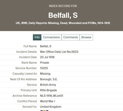 Rifle Brigade - Prisoner of War POW 1918 - British War Medal - From Southwark, London