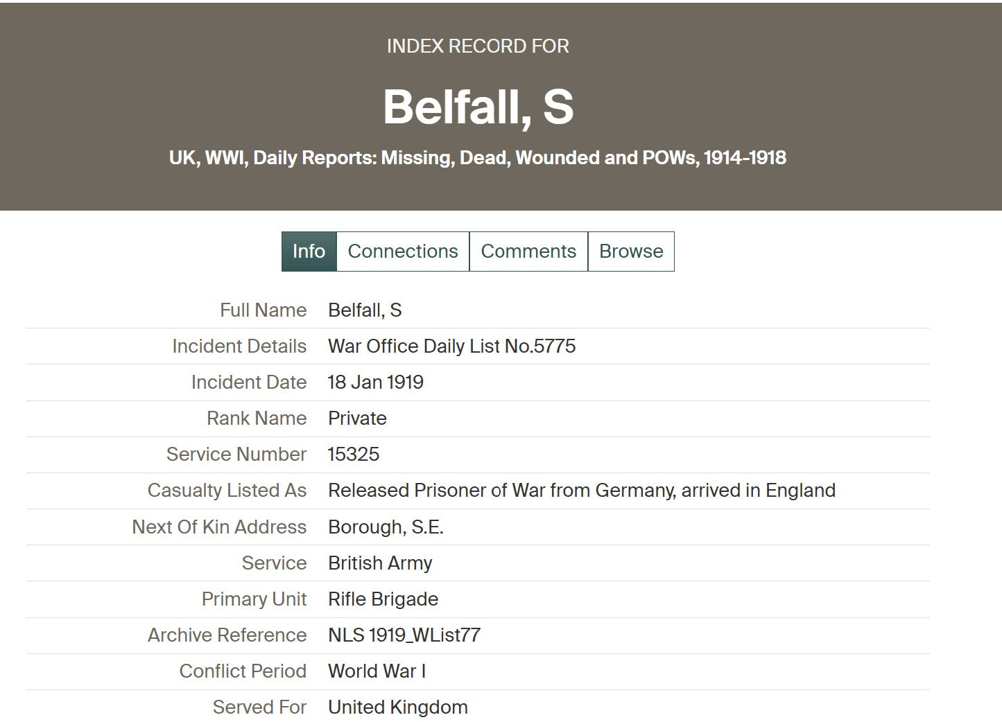 Rifle Brigade - Prisoner of War POW 1918 - British War Medal - From Southwark, London