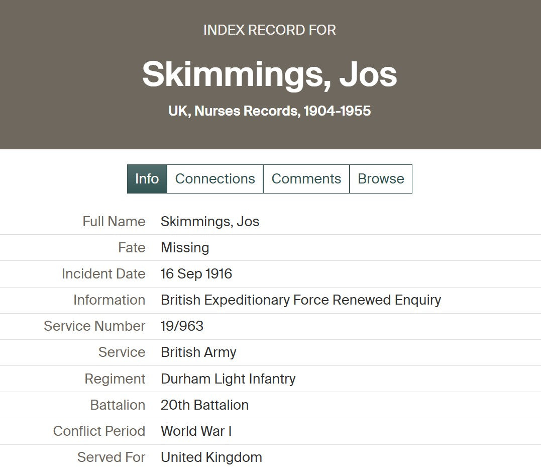 19th Bantams 20th Wearside Durham Light Infantry - Killed in Action Somme 1916 - Memorial Plaque