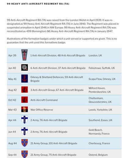 Royal Artillery (London Welsh) WIA Air Raid Orkney 1941 LSGC Medal REME WW2