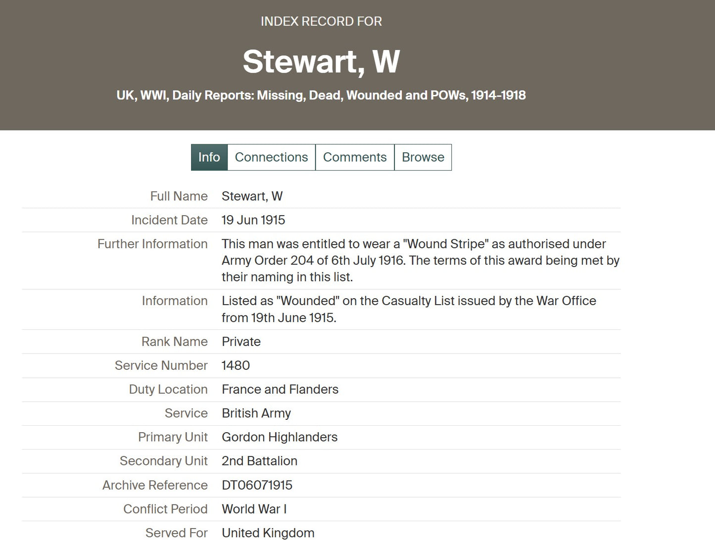 Gordon Highlanders - Killed in Action Battle of Loos Sept 1915 - WW1 Medal Trio - From Cullen, Banffshire