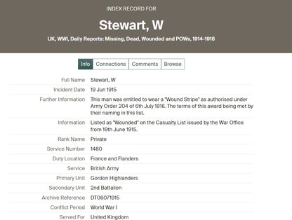 Gordon Highlanders - Killed in Action Battle of Loos Sept 1915 - WW1 Medal Trio - From Cullen, Banffshire