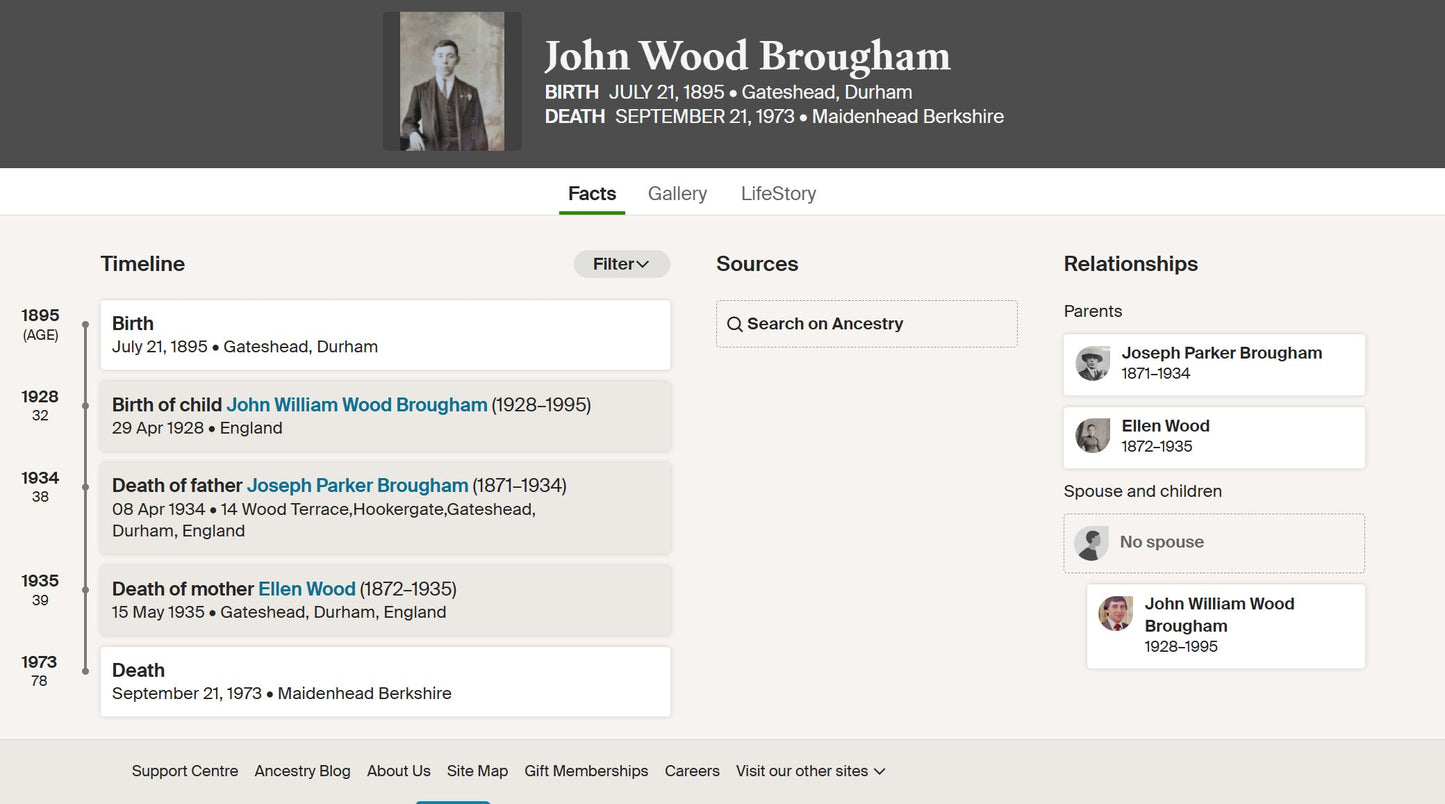 15th Durham Light Infantry - Wounded in Action - WW1 Medal Trio - South Lancashire Regt - Rowlands Gill