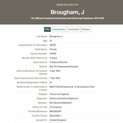 15th Durham Light Infantry - Wounded in Action - WW1 Medal Trio - South Lancashire Regt - Rowlands Gill