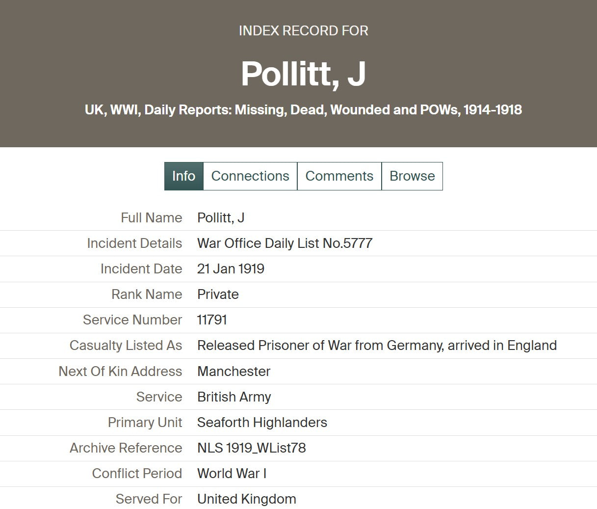 Seaforth Highlanders - POW Prisoner of War Delville Wood Somme 1916 - WW1 Medal Pair - Pendleton