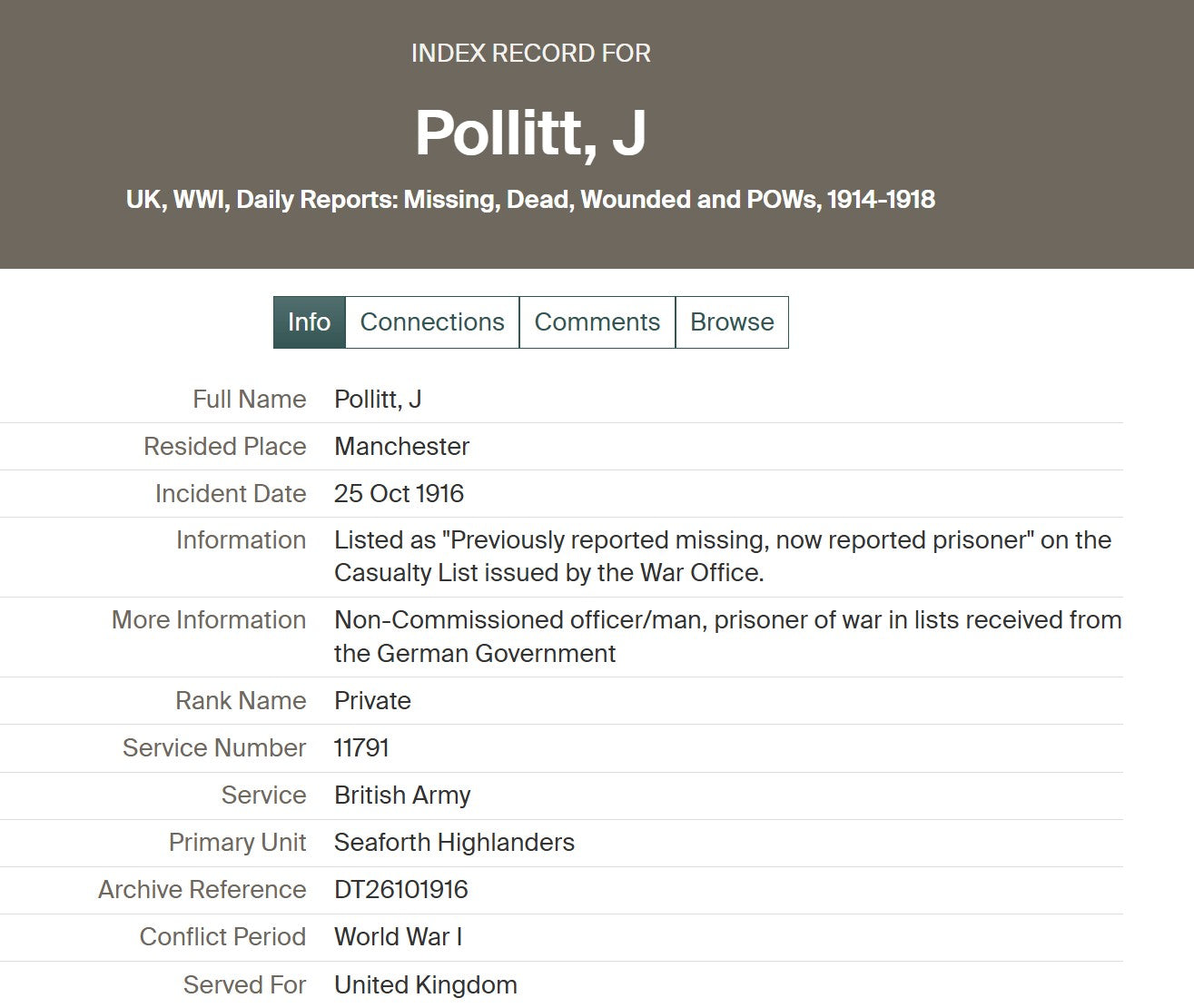 Seaforth Highlanders - POW Prisoner of War Delville Wood Somme 1916 - WW1 Medal Pair - Pendleton