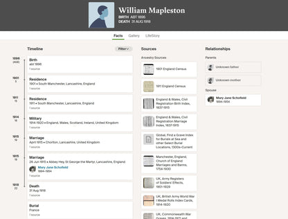 8th Bn. Manchester Regiment - Died of Wounds 1918 - WW1 Victory Medal - From Manchester