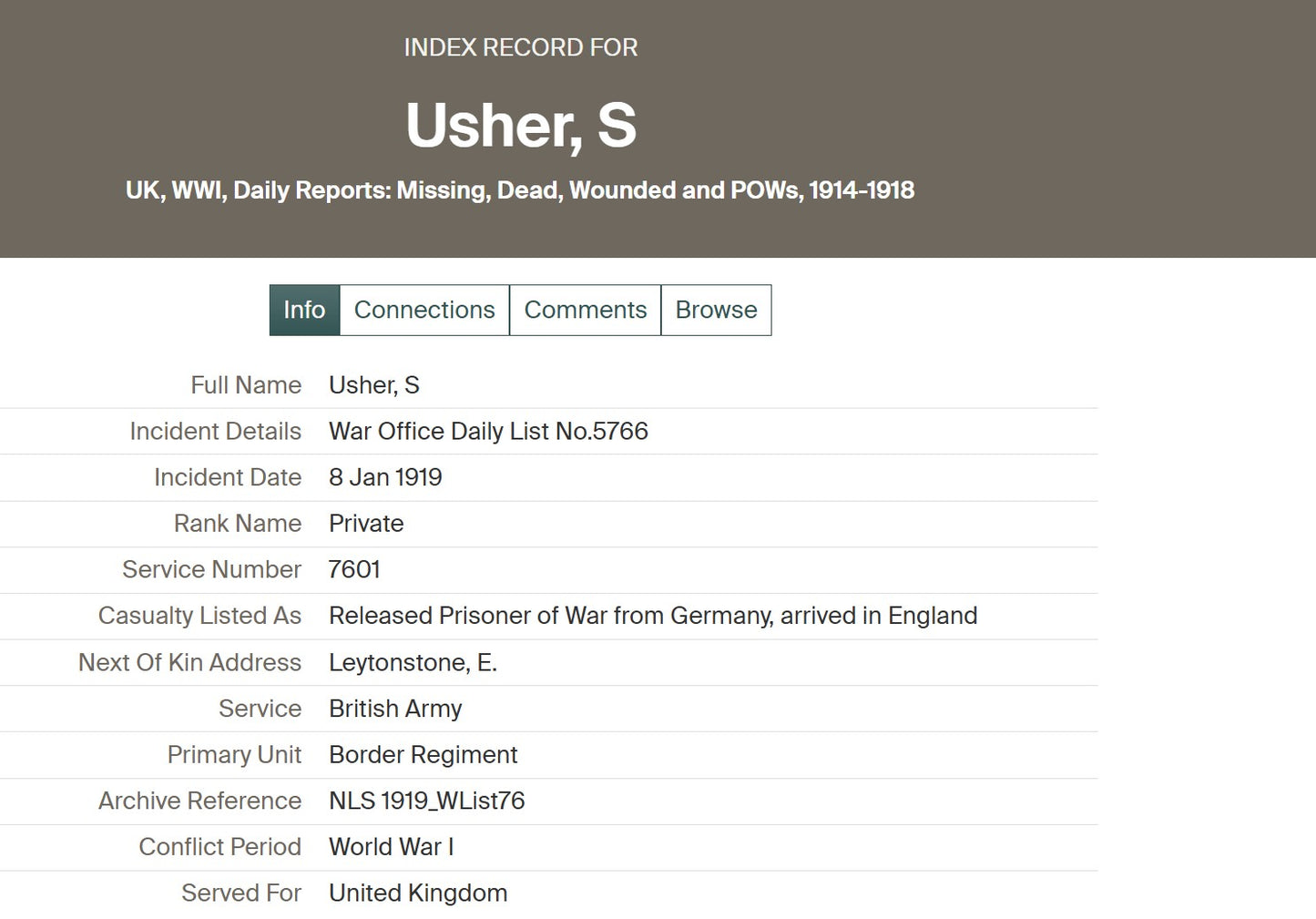 Border Regiment - POW Ypres 1914 - WW1 1914 Mons Star Medal Group - Fire Guard WW2 – From London