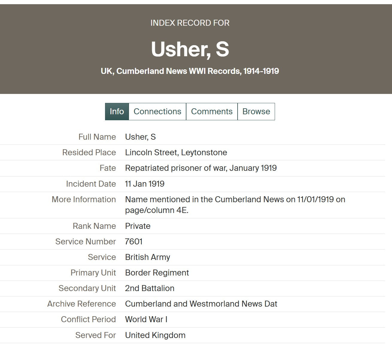 Border Regiment - POW Ypres 1914 - WW1 1914 Mons Star Medal Group - Fire Guard WW2 – From London