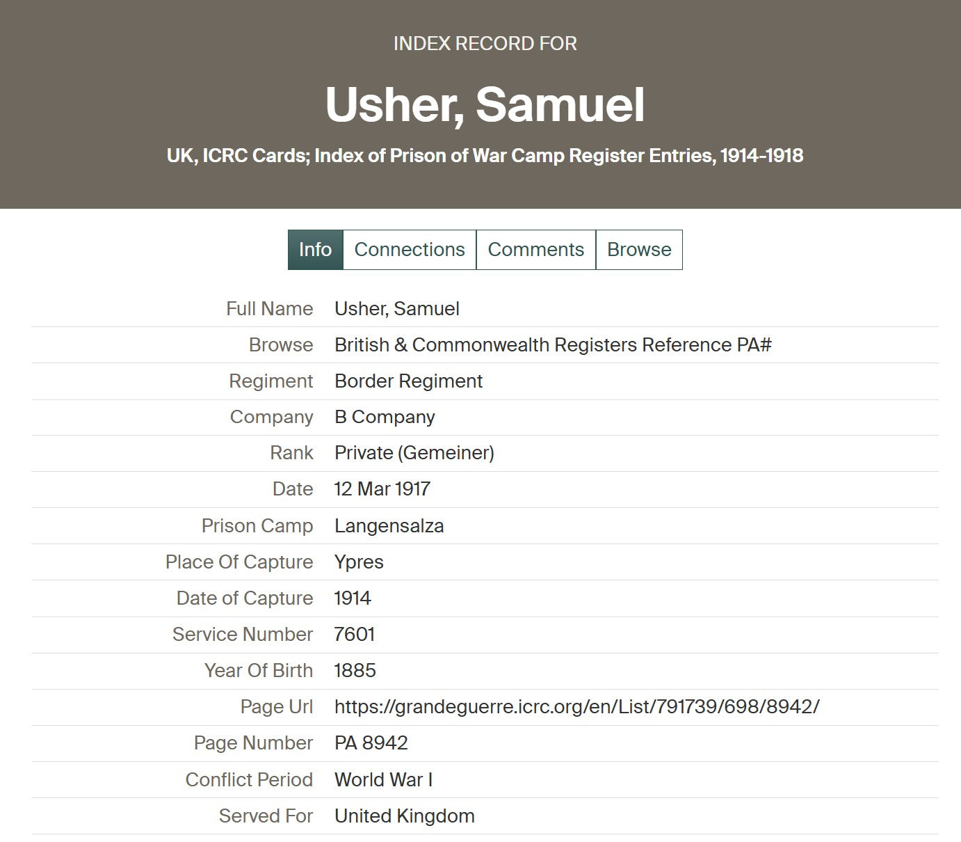 Border Regiment - POW Ypres 1914 - WW1 1914 Mons Star Medal Group - Fire Guard WW2 – From London