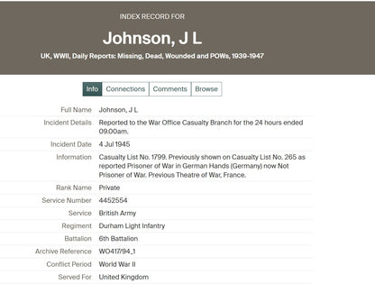 Durham Light Infantry Prisoner of War 1940 POW British WW2 Medal Group Co Durham