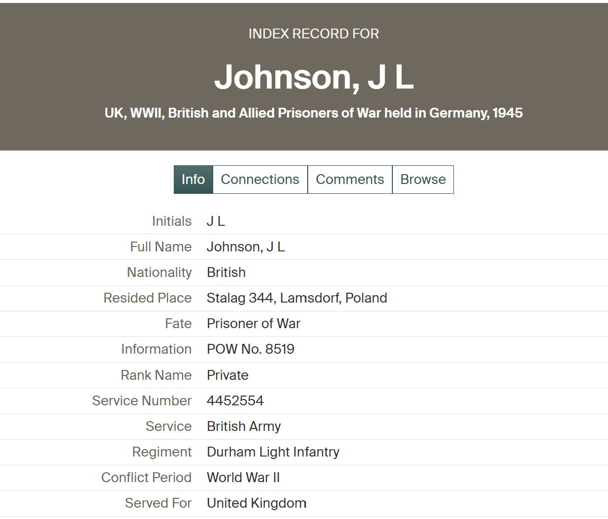 Durham Light Infantry Prisoner of War 1940 POW British WW2 Medal Group Co Durham