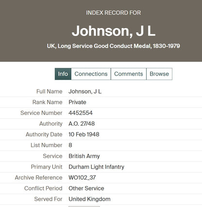 Durham Light Infantry Prisoner of War 1940 POW British WW2 Medal Group Co Durham