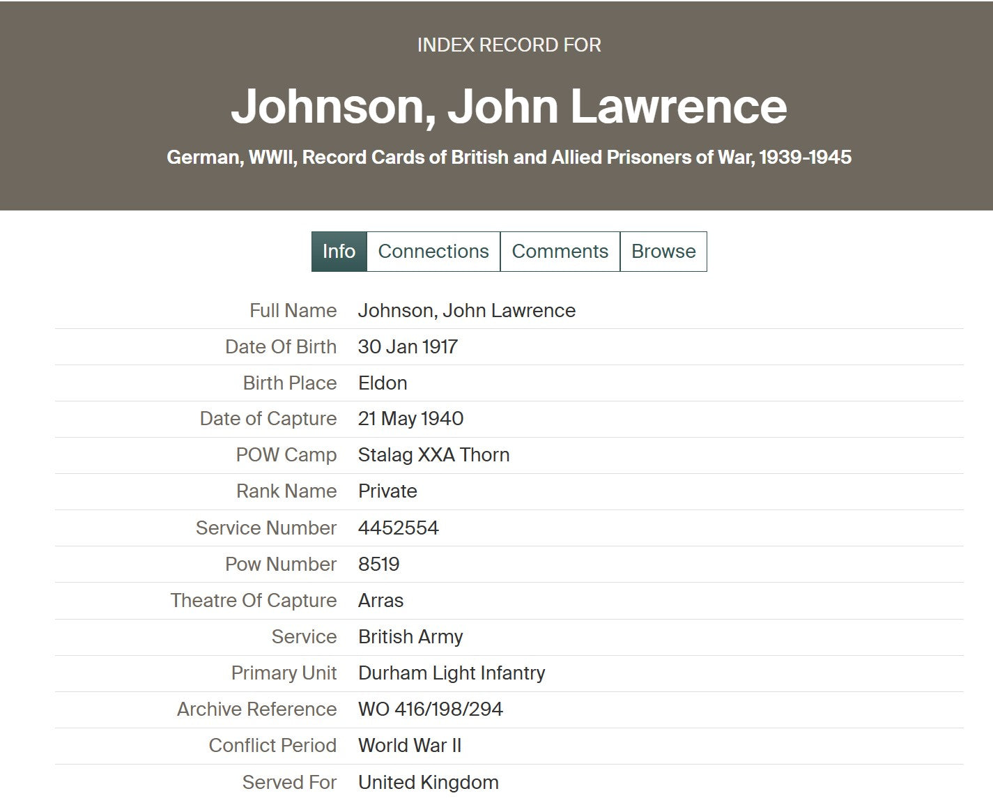 Durham Light Infantry Prisoner of War 1940 POW British WW2 Medal Group Co Durham