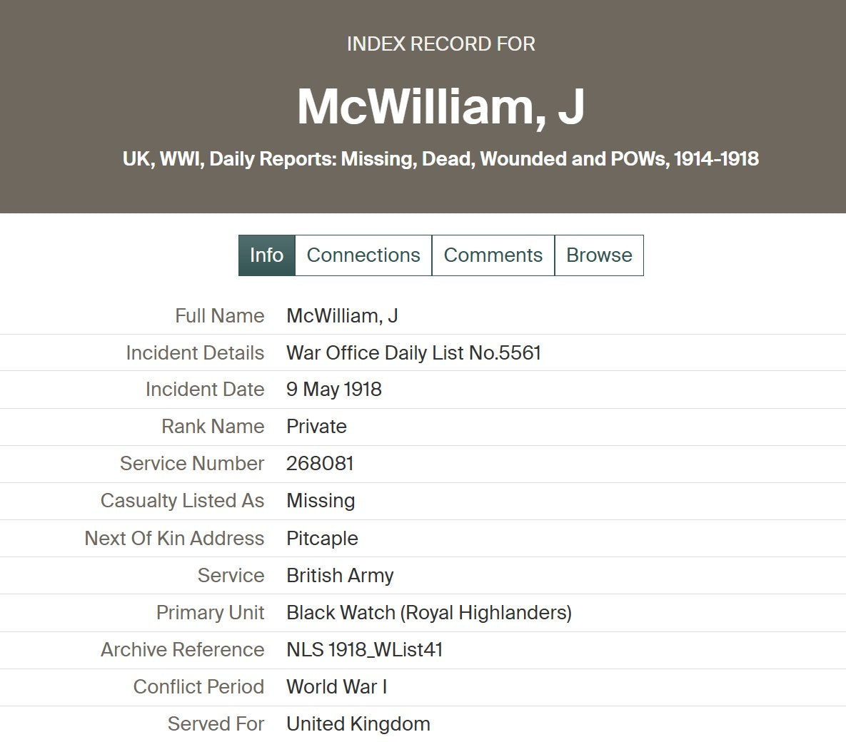 Black Watch (Royal Highlanders) - Killed in Action March 1918 - WW1 Medal Pair Memorial Plaque - From Pitcapel, Aberdeenshire