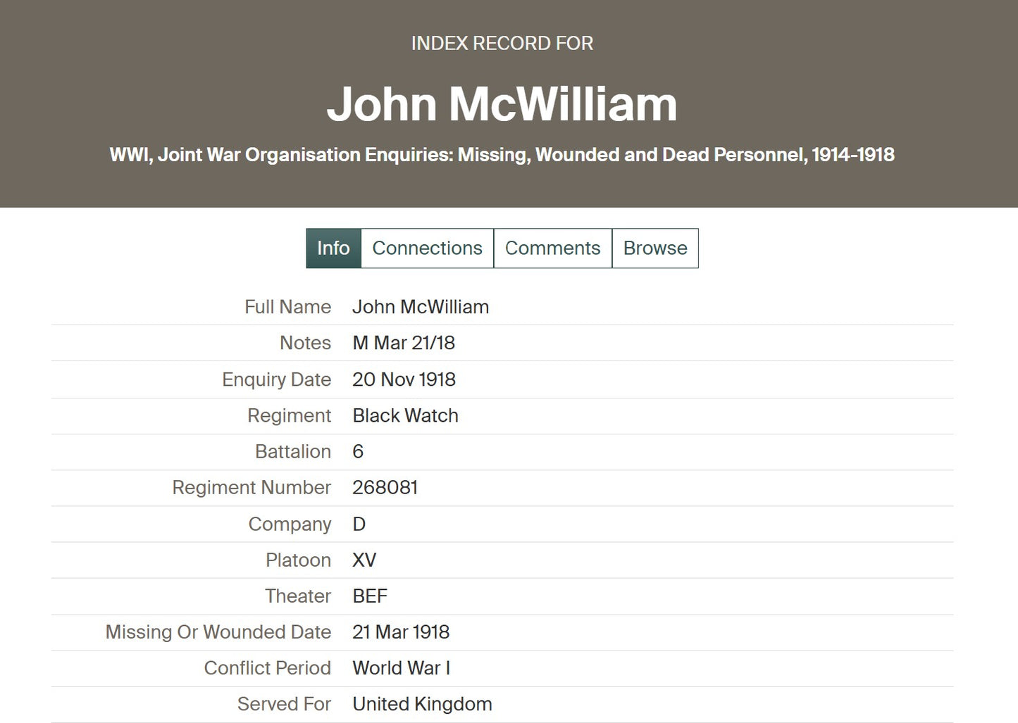 Black Watch (Royal Highlanders) - Killed in Action March 1918 - WW1 Medal Pair Memorial Plaque - From Pitcapel, Aberdeenshire