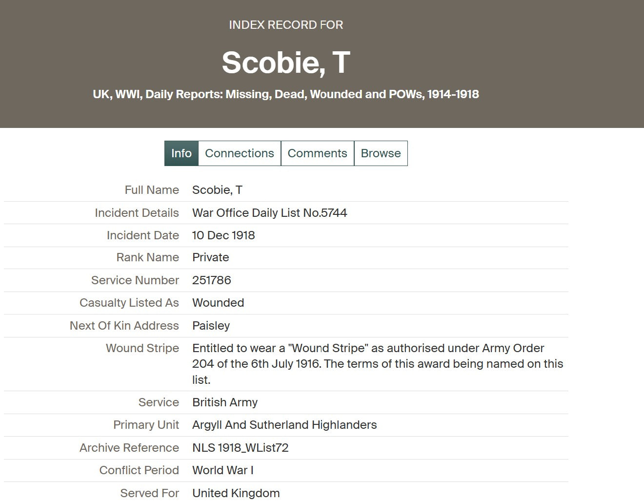 Argyll & Sutherland Highlanders - Wounded in Action 1918 - WW1 Medal Pair - From Paisley, later Toronto